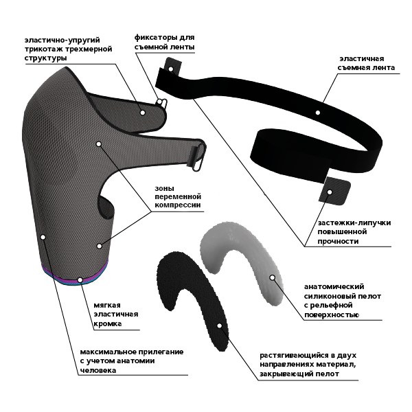 Бандаж фиксирующий на плечевой сустав Тривес Т-8181