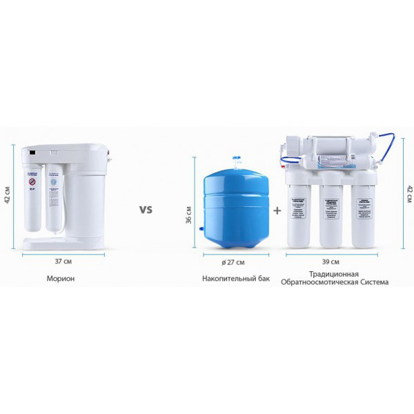 Водоочиститель АКВАФОР Осмо DWM-101S Морион (без крана для чистой воды)